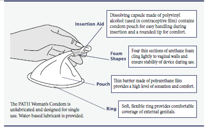 condom.png