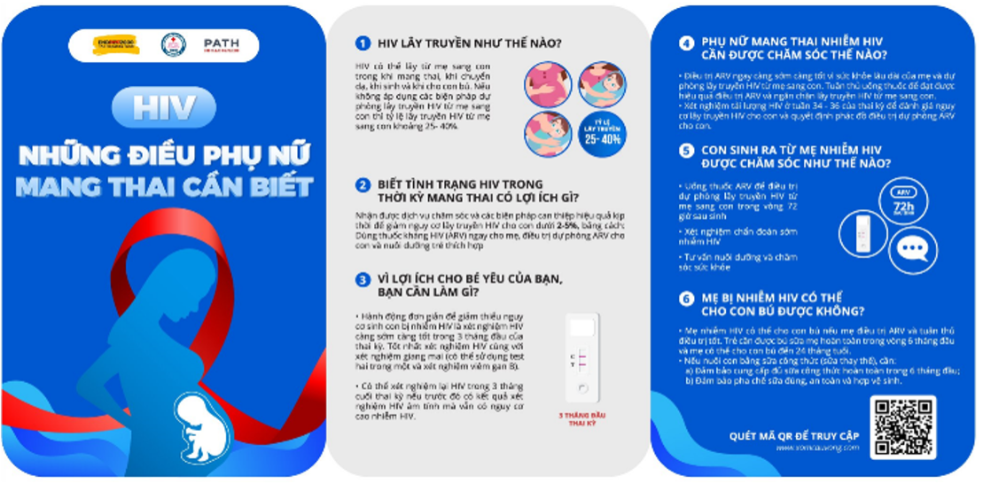 Question and answer booklet to provide information to pregnant women on HIV and the triple elimination of mother-to-child transmission model.